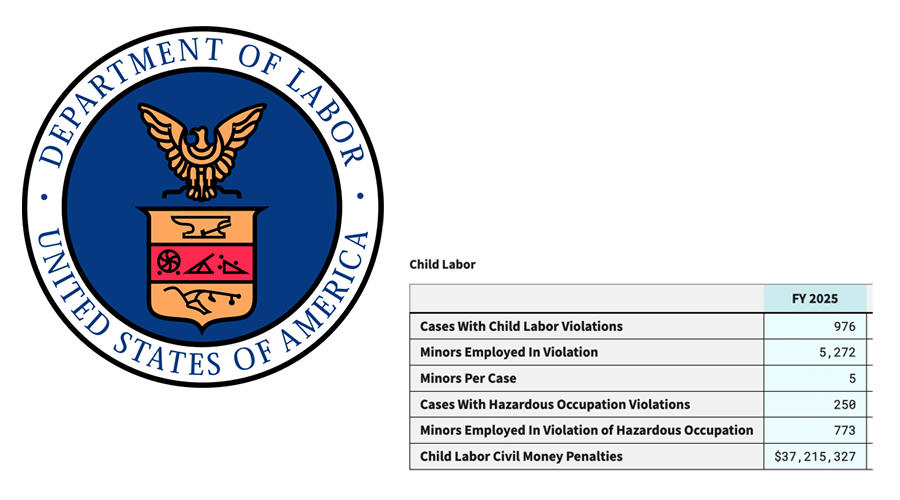 Enforce the Law, Save the Children