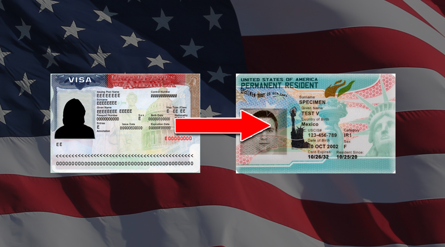 Adjustment of Status: This Exception Swallows the “Temporary” Rule